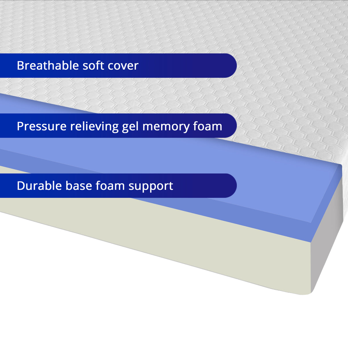 Valuepedic 8-inch Gel Memory Foam Mattress