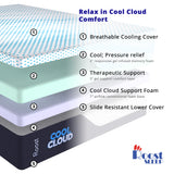 Roost Cool Cloud Mattress Premier